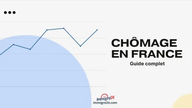 Chômage en France 2023 : Taux, Facteurs et Formule par Âge